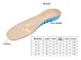Podiatrist-recommended Plastazote diabetic insoles - for high-risk ulcer prevention